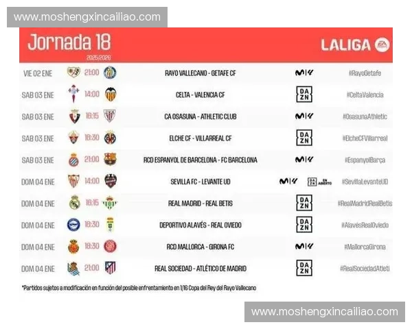 详解2019西甲联赛完整赛程时间安排与精彩对阵全景汇总指南集